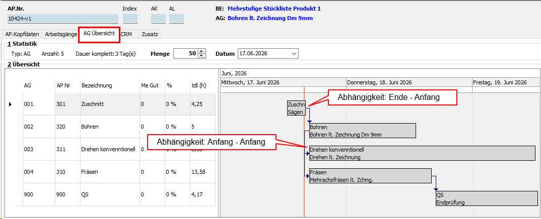 frx_AG-Uebersicht