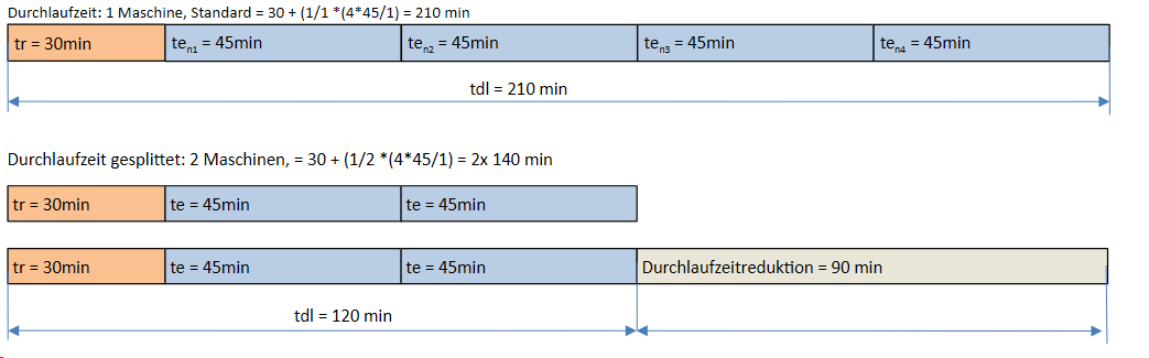 frx_PPS_DLZ2